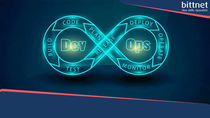 Cum a luat naștere DevOps - scurtă istorie