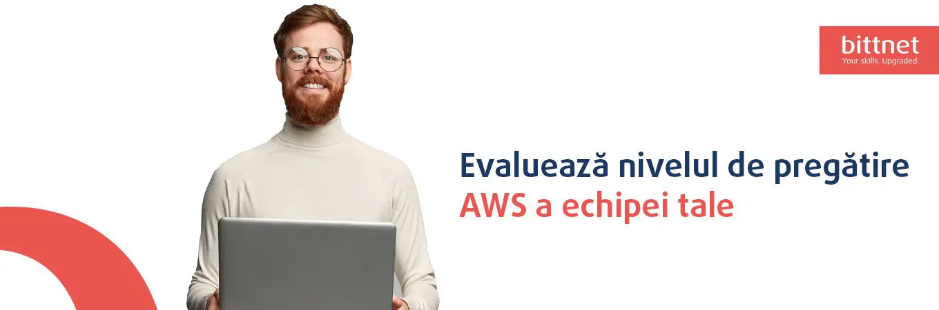 AWS Learning Needs Analysis