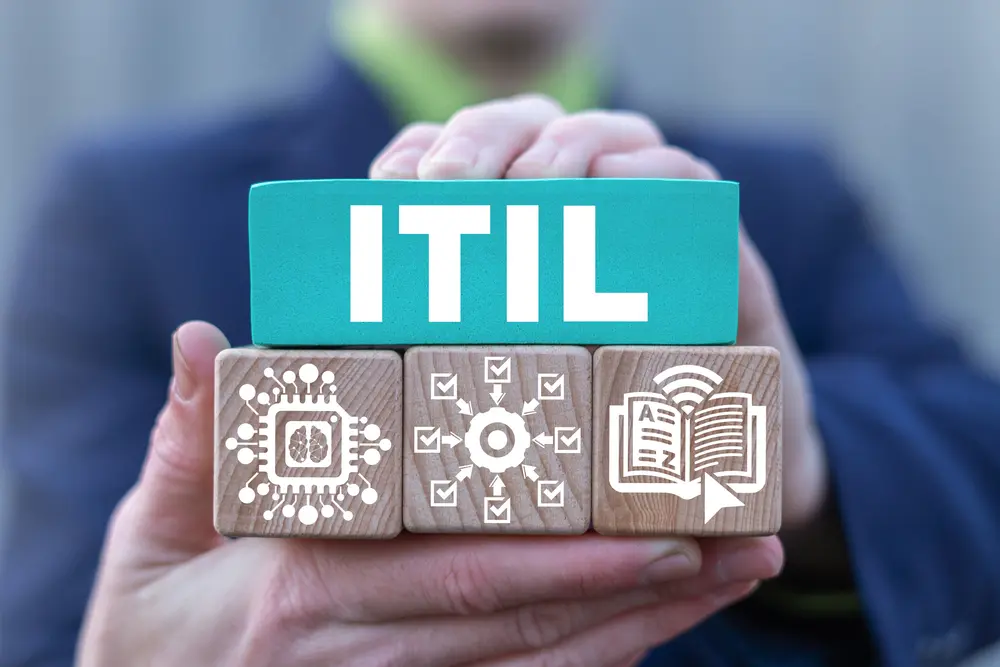 Cum ne ajută abordarea ITIL®