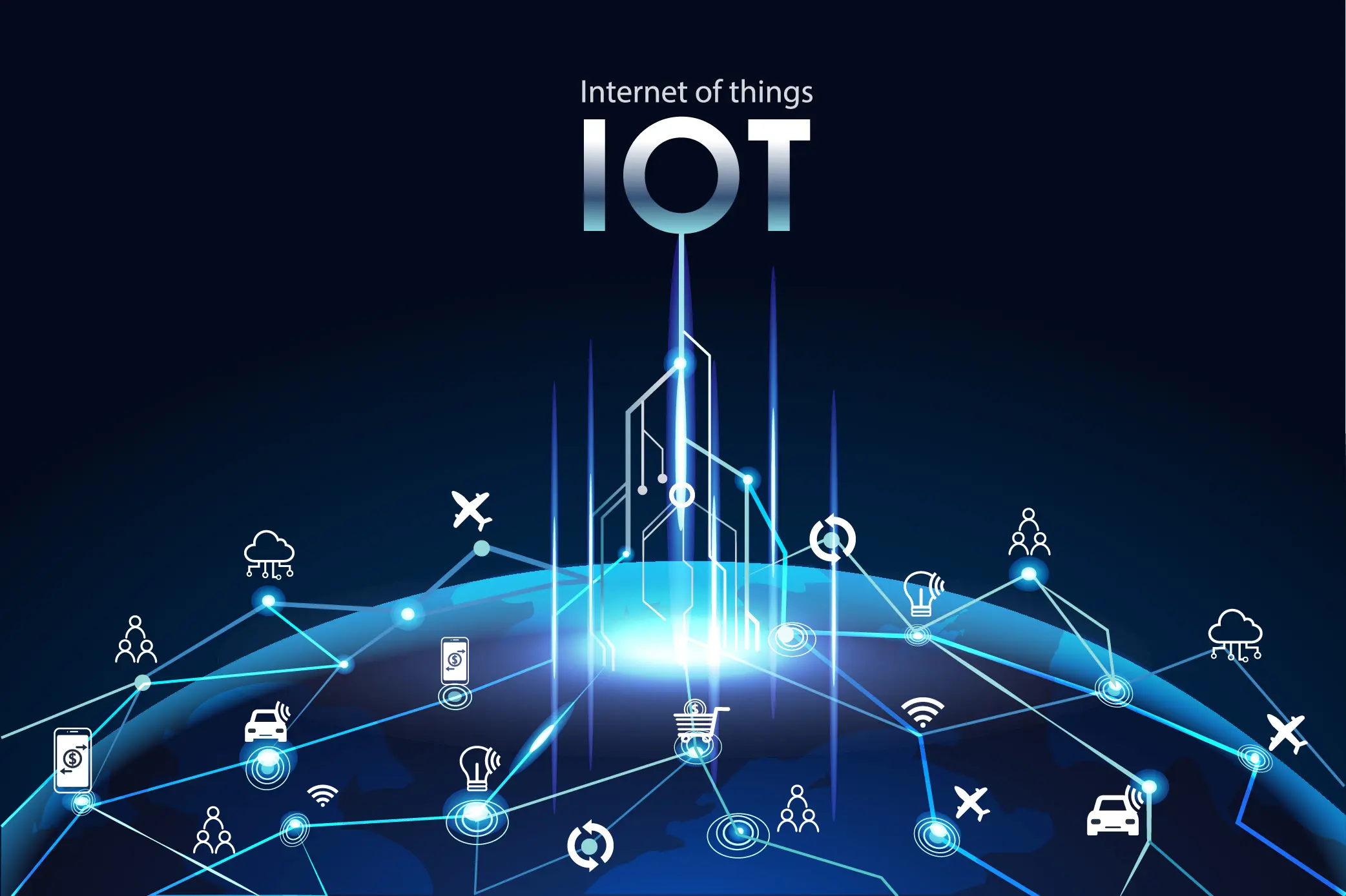Ce este Internet of Things sau IoT?
