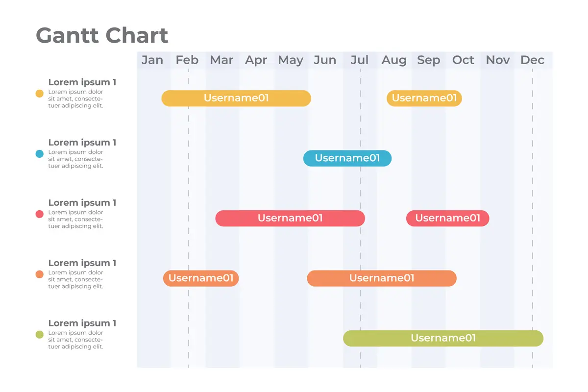 Top 10 solutii Gantt gratuite pentru management eficient