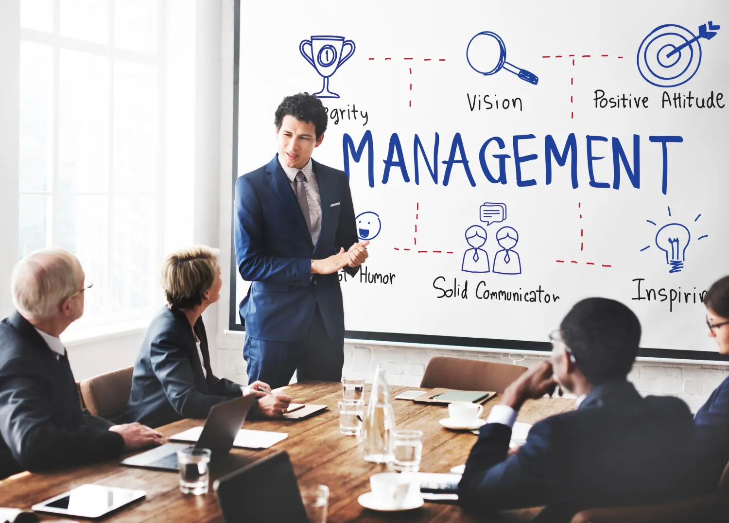 Project Portfolio Management (PPM) este un proces strategic care ajuta organizatiile
