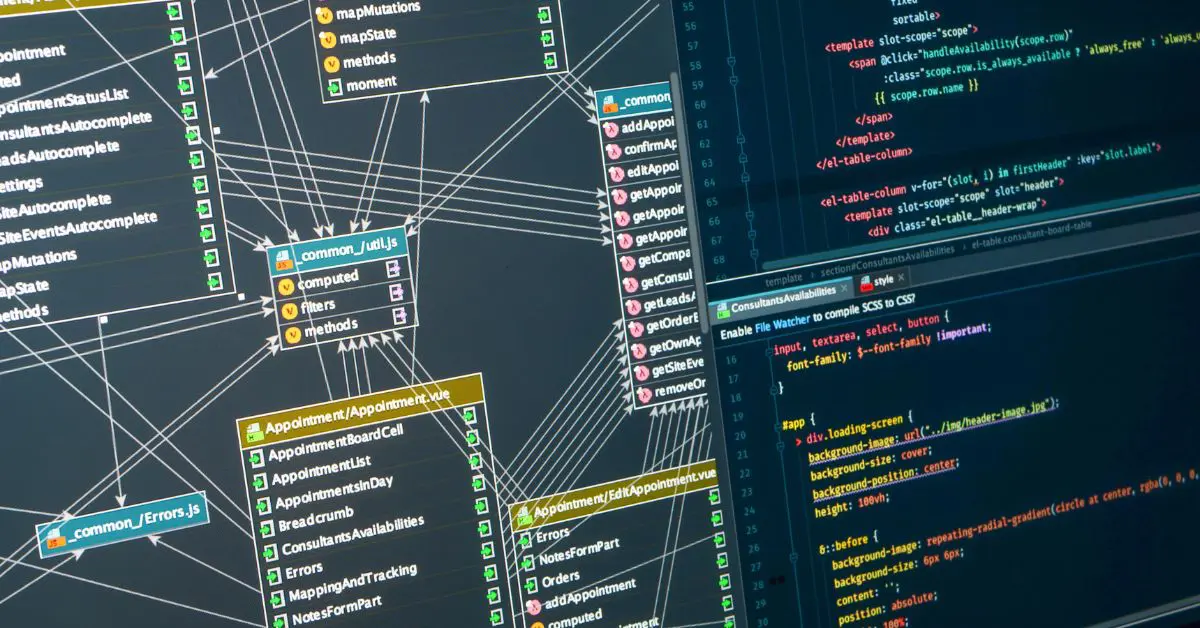 Gemini CLI GitHub Actions si fluxul de lucru al dezvoltatorilor