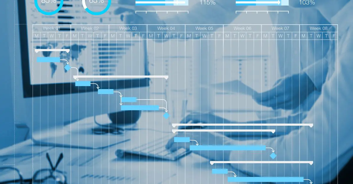Ghid Trello pentru management eficient al proiectelor