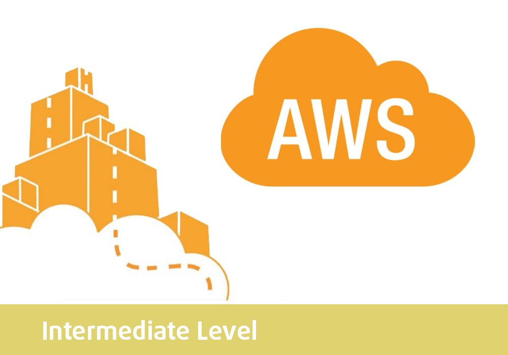 Architecting on AWS