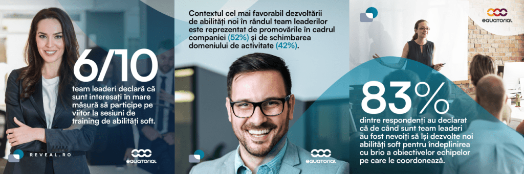 Stilul de conducere participativ și cultivarea aptitudinilor sociale și de comunicare